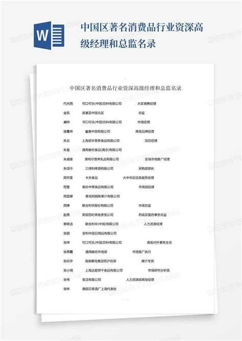 中国区著名消费品行业资深高级经理和总监名录-Word模板下载_编号lxvvoang_熊猫办公