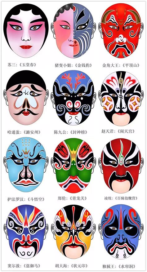 京剧花旦脸谱图片