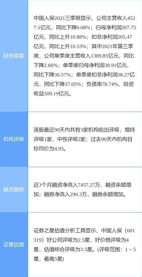 中国人保最新公告：1月原保险保费收入合计1155.12亿元 - 知乎