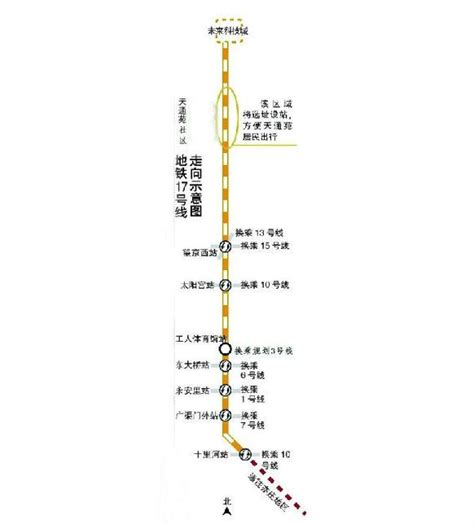 好消息！贵阳地铁可以刷手机进站啦！（内附教程）_贵州