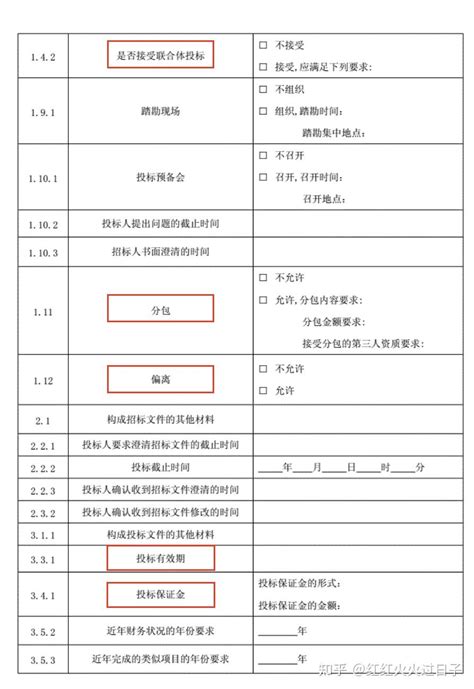 工程招标文件--合同专用条款Word模板下载_编号depkzyxj_熊猫办公