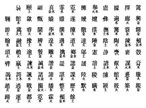 十六画 - 中华姓名词典 - 中国工具书网络出版总库