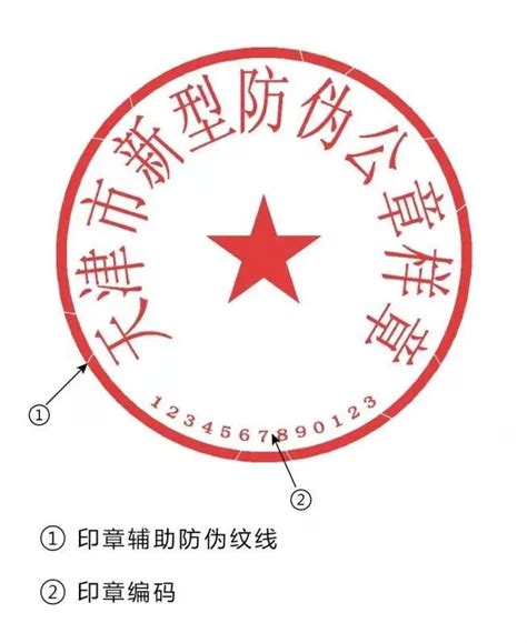 2021年安徽淮南市直事业单位遴选工作人员专业测试人员资格复审及测试通知书领取通知