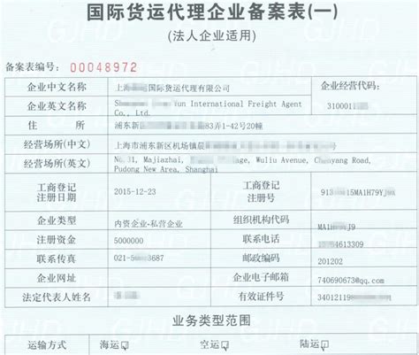 上海国际货代公司注册_注册上海国际货运代理公司_021-57728112-上海炫园企业登记代理有限公司
