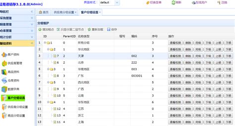 SPSS数据分组的两种方法-IBM SPSS Statistics 中文网站