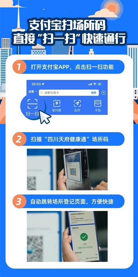 场所码“帮扫”升级，杭州警方解锁三大新功能：没有身份证的小朋友，输入市民卡号也可以啦