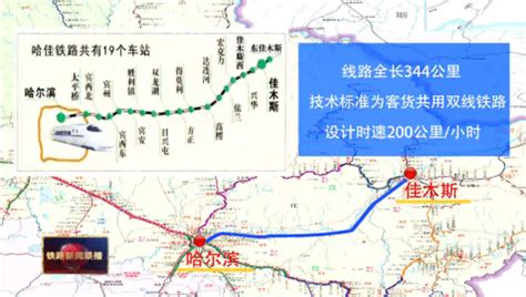 哈佳高铁最迟9月底开通（站点、时长、沿途旅游攻略）- 哈尔滨本地宝