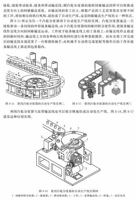 凸轮机构自动化生产线