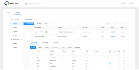 多品类API数据接口一站式接入 - 福禄开放平台