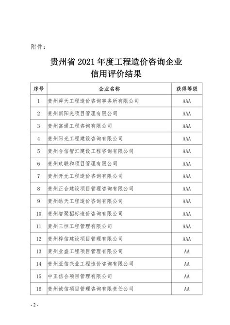 贵州省建设工程造价管理协会