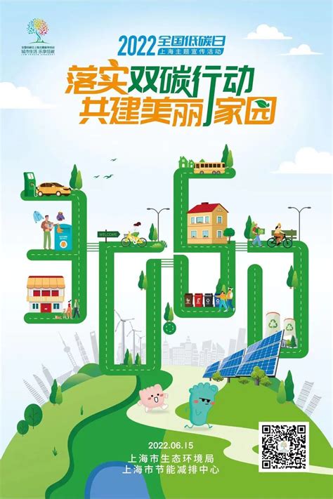 一起来为低碳“打卡”！2022全国低碳日·上海主题宣传活动即将开启！_城事 _ 文汇网