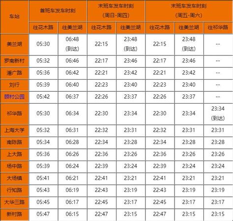 上海地铁1号线首末车时间 上海地铁1号线首末班车时刻表