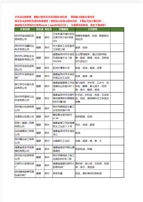 2020新版河南郑州管材企业公司名录名单黄页联系方式大全152家 - 文档之家