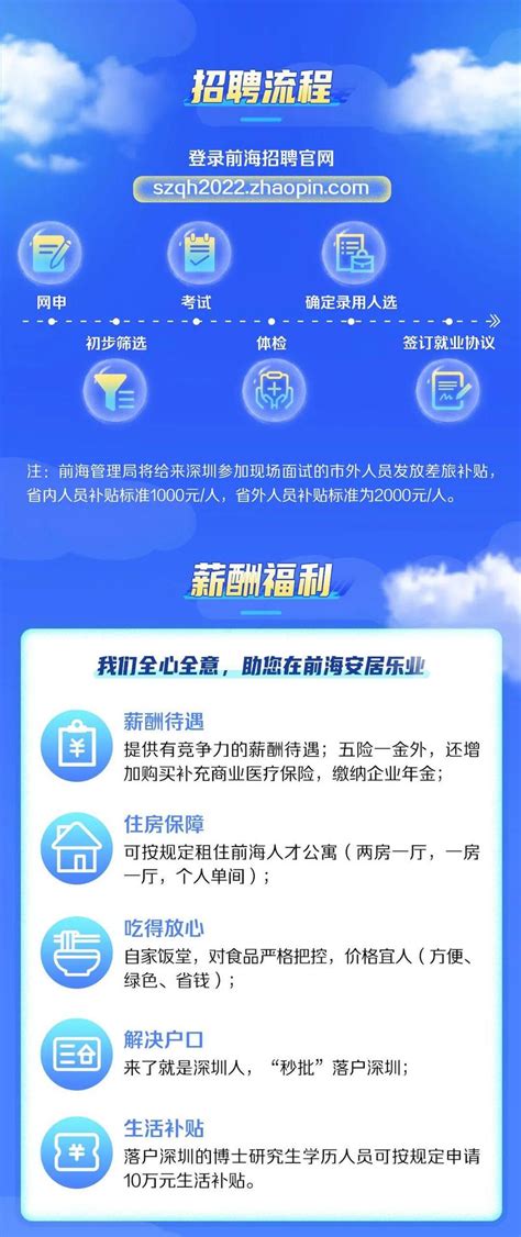 前海管理局2022届校园招聘火热进行中_深圳新闻网