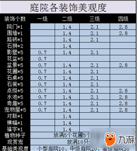 《神武4》浅浅分析一下改版后物理门派生态_ 叶子猪神武