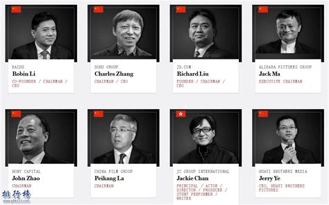 2017全球最有影响力500人：中国20人上榜(附名单及介绍)_影响力_第一排行榜