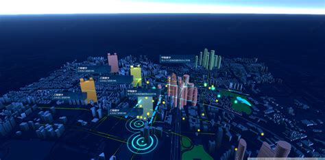 新型智慧城市项目整体规划概述