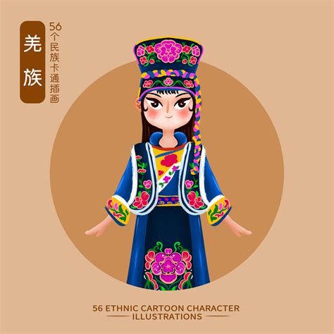 非主流服饰插画头像