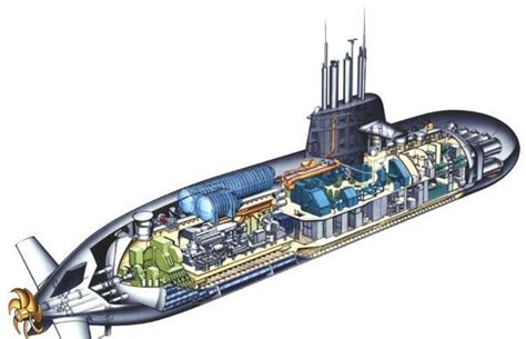 探秘深海巨兽:著名潜艇剖面图赏析