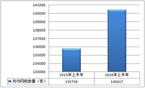 拼多多开店流程分享，干货收藏！ - 知乎