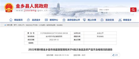 山东省金乡县市场监管局关于6批次食品及农产品不合格情况的通告（2022年第8期）-中国质量新闻网