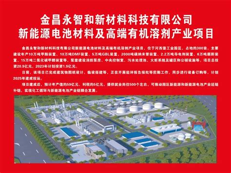 海报丨金昌：工业发展加速跑 奋力实现“开门红”
