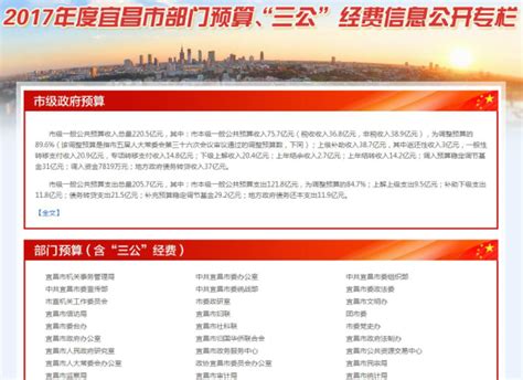2019年宜昌市政府信息公开工作年度报告 - 湖北省人民政府门户网站
