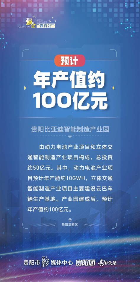 【海报】强企“强省会”|贵阳比亚迪智能制造产业园：预计年产值约100亿元