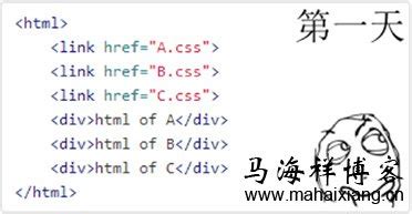 详解大型网站的前端性能优化思路-马海祥博客