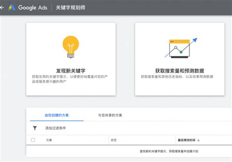 Google关键字广告 - 天津互联在线广告传媒有限公司