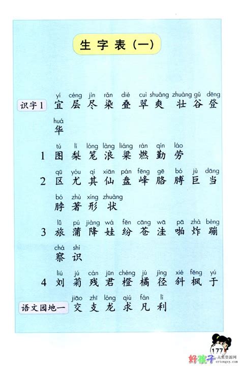 人教版二年级语文下册: “看拼音写词语”专题练习(可下载打印)
