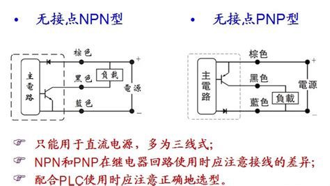 气缸磁性开关的工作原理-湖北杭荣电气有限公司
