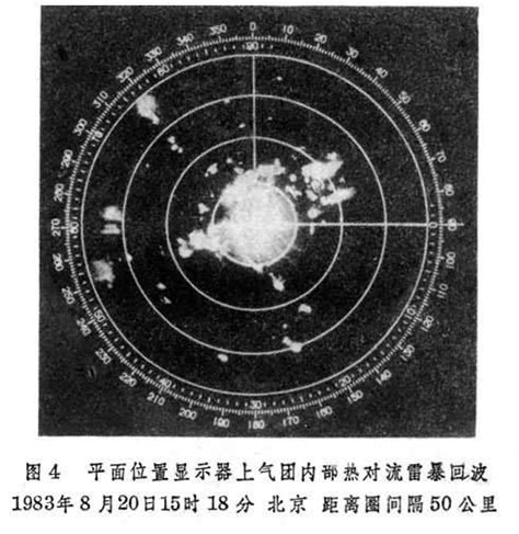 国际最先进天气雷达启动试验_福州要闻_新闻频道_福州新闻网