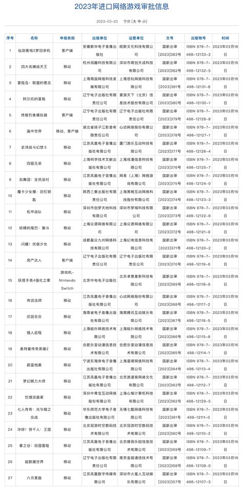 上海地产集团发布《闵行开发区零碳示范园区创建行动方案》，助力绿色高质量发展_国企动态