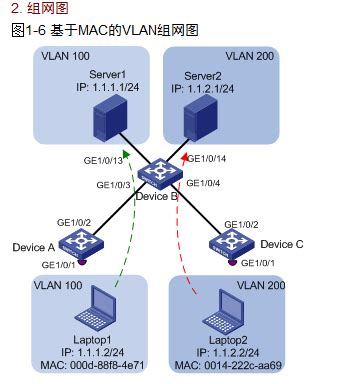 如何给NETGEAR增强型智能交换机划分802.1Q VLAN — V3.x.x.x