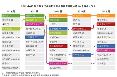 正式发布！ || 《国际中文教师专业能力标准》| 附全文和下载链接_教育部_发展_教学