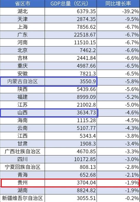 贵州十大桥梁排名-北盘江大桥上榜(世界第一高)-排行榜123网