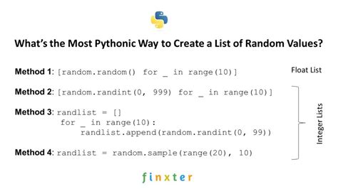 Python generate list of numbers with step size