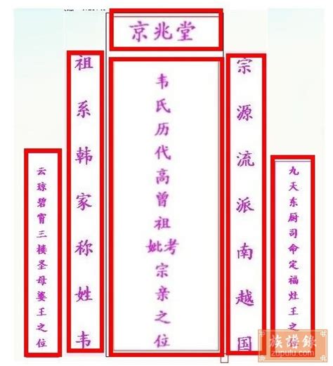 广西各县区第一大姓氏：黄姓43个，韦姓18个，李姓16个_广西人口_聚汇数据