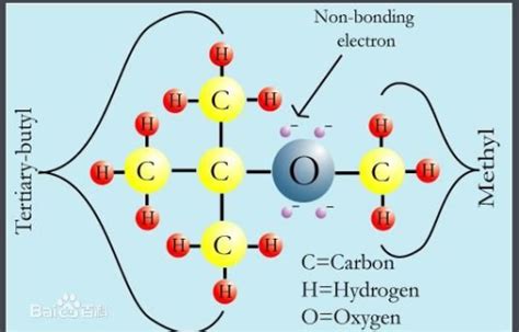 多肽二硫键链修饰所选取的氧化剂以及氧化条件是连接反应的关键因素 - 知乎