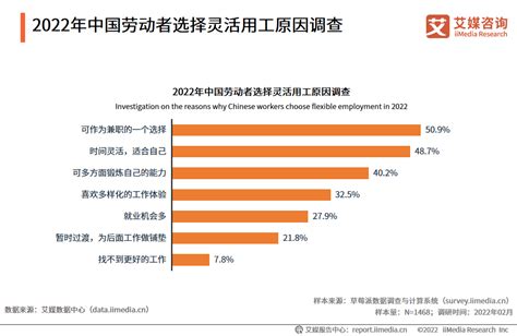 2021年1—8月份全国规模以上工业企业利润同比增长49.5%_市场分析_行业动态_资讯_中国包装网