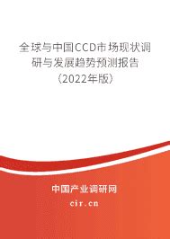 2024年CCD市场前景分析预测 - 全球与中国CCD市场现状调研与发展趋势预测报告（2024年版） - 产业调研网