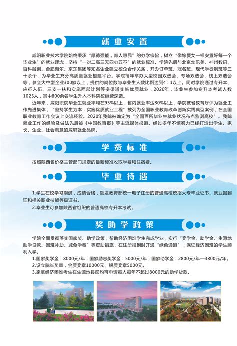 咸阳职业技术学院2022年高考招生简章-咸阳职业技术学院招生网