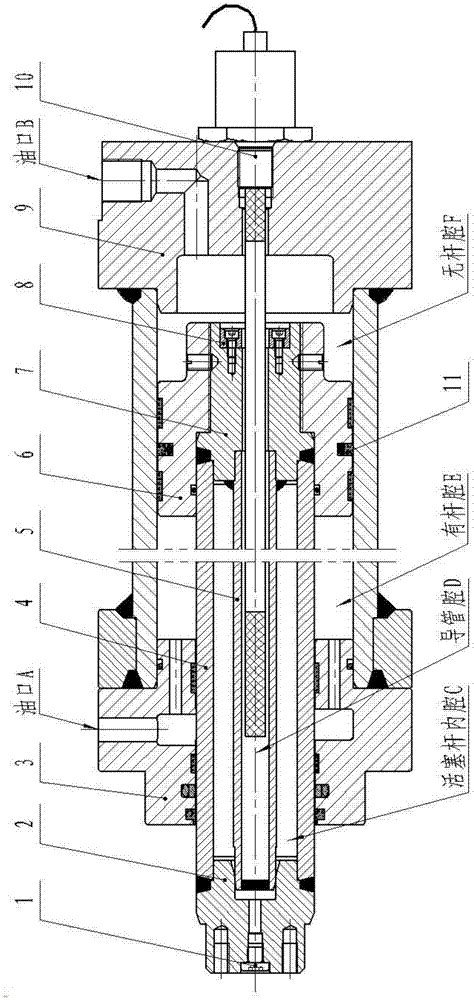 德敏哲1700系列 磁悬浮油缸内置 磁致伸缩绝对位移传感器_佛山市贺迪传感仪器有限公司