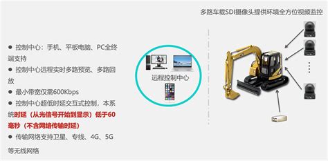集成光延迟线技术的发展与展望 - 全光科技（北京）有限公司