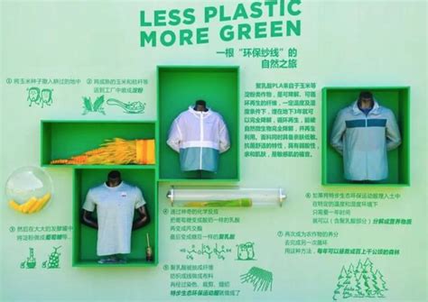 全球在行动――应对一次性塑料包装对环境的挑战-国际环保在线