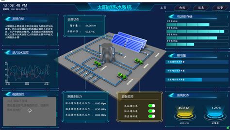 设备可视化管理平台-瑞纳普智能科技(武汉)有限公司