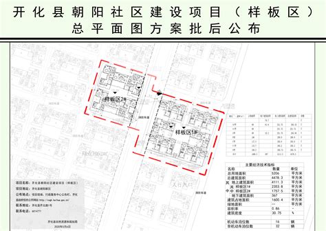 朝阳三大核心承载区释放产业空间，北京CBD将打造国际金融开放前沿区_京报网