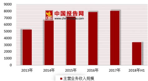 龙炫分析印刷行业智能化建设的现状-上海龙炫印刷技术有限公司