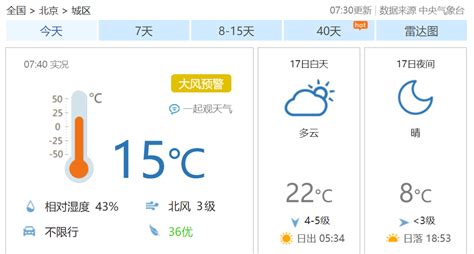 风力更猛！北京今天阵风可达9级，周末再迎春雨 | 北晚新视觉